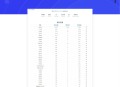 轻量级在线疫情实时动态源码
