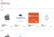 PHP自动化售货发卡网源码